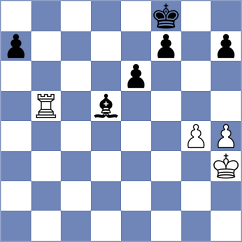 Vera Gonzalez Quevedo - Prohorov (chess.com INT, 2022)