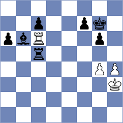Cadena M - Shimanov (chess.com INT, 2023)