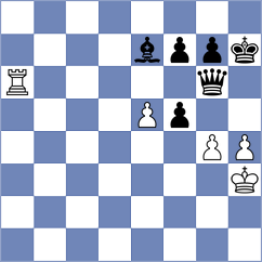 Broca Jimenez - Zozek (chess.com INT, 2023)