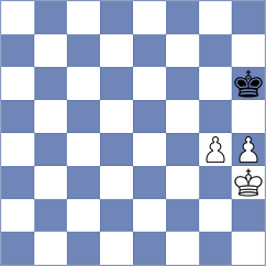 Abbasi Abeluie - Mizzi (chess.com INT, 2024)