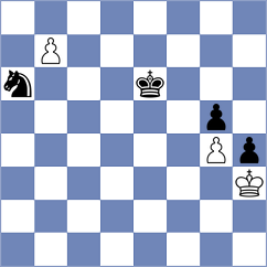 Guha - Mortazavi (chess.com INT, 2022)