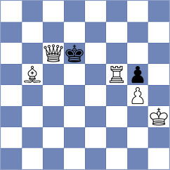 Sowinski - Antoniou (chess.com INT, 2025)