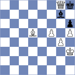Stefanova - Aydin (chess.com INT, 2022)
