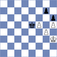 Bluebaum - Plat (chess.com INT, 2025)