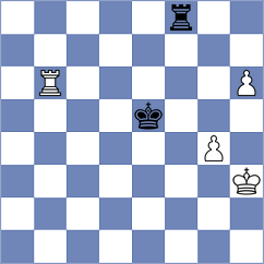 Mironov - Matsagov (Khanty-Mansiysk, 2020)