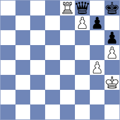 Bolourchifard - Eynullayev (chess.com INT, 2022)