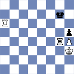 Garayev - Nikolov (Europe Echecs INT, 2021)