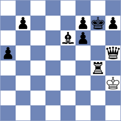 Dantas - Dos Santos (Lichess.org INT, 2020)