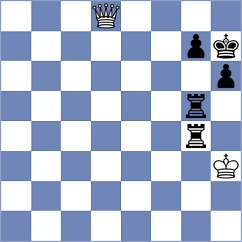 Mateev - Mladenov (Sofia, 2005)