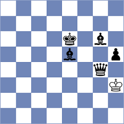 Manukyan - Muradli (chess.com INT, 2025)