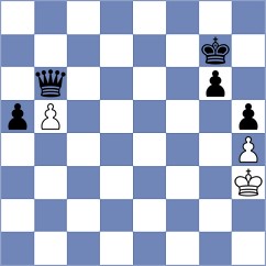 Aghayev - Yurtseven (chess.com INT, 2024)