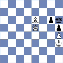 Mazurkiewicz - Fiorito (chess.com INT, 2024)