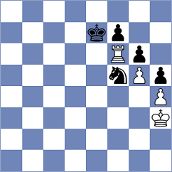 Yeke - Curtacci (Chess.com INT, 2020)
