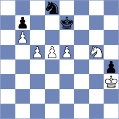Iniyan - Yeritsyan (chess.com INT, 2024)