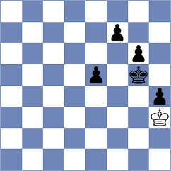 Da Silva - Gazineu Neto (chess.com INT, 2023)