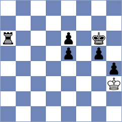 Fiorito - Swicarz (chess.com INT, 2023)