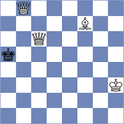 Zaksaite - Grigoryan (Chess.com INT, 2021)