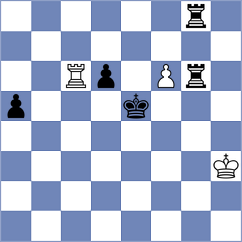 Tangtartharakul - Giurgiu (Chess.com INT, 2021)