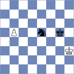 Ravi - Agarwal (Kenilworth ENG, 2024)