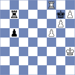 Milat - Krivenko (Sant Boi ESP, 2024)