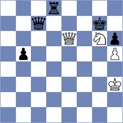 Seletsky - Sumets (Chess.com INT, 2021)