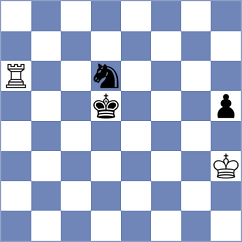 Tabatabaei - Suleymanli (chess.com INT, 2022)
