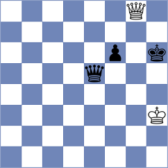 Stachanczyk - Barria Zuniga (chess.com INT, 2024)