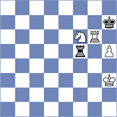 Xiong - Materia (chess.com INT, 2024)