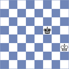 Kaplan - Povshednyi (chess.com INT, 2023)
