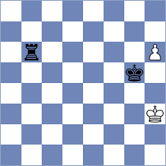Cheng - Ohanyan (chess.com INT, 2023)