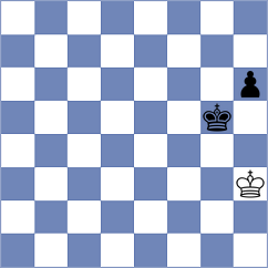 Pranav - Weishaeutel (chess.com INT, 2023)