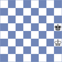 Dardha - Mgeladze (chess.com INT, 2023)
