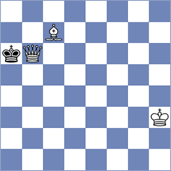 Salehzadeh - Naghipour (Chess.com INT, 2021)