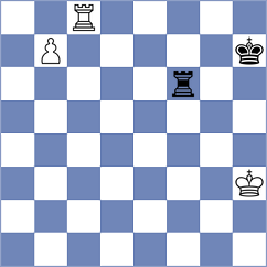 Wu - Gogolev (chess.com INT, 2025)