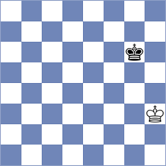 Akhayan - Costachi (Chess.com INT, 2021)