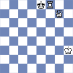 Kuchava - Bueno (chess.com INT, 2022)