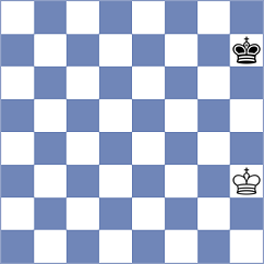 Dragnev - Dong (Chess.com INT, 2020)