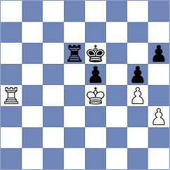 Nagy - Molnar (Hungary, 1999)