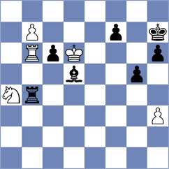 Nitish - Amin (Chess.com INT, 2020)