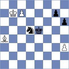 Christensen - Sachi Jain (Copenhagen DEN, 2024)