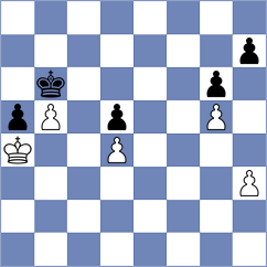 Reitinger - Rozmbersky (Plzen, 2001)