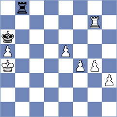 Gileva - Onipko (chess.com INT, 2021)