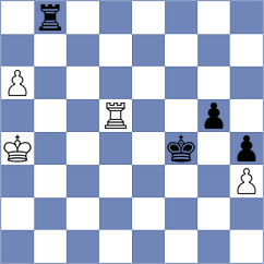 Muniz - Kezin (chess.com INT, 2025)