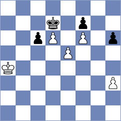 Friedrich - Philipp (Germany, 2002)