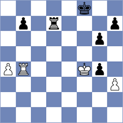 Meana del Soto - Romero Marras (Gijon, 2000)