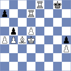 Rios Escobar - Bochnicka (chess.com INT, 2023)