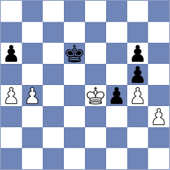 Grot - Sakun (chess.com INT, 2022)