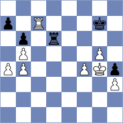 Hakobyan - Boros (chess.com INT, 2023)