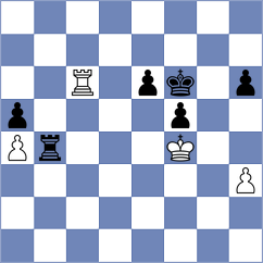 Reprintsev - Mirzoev (chess.com INT, 2024)
