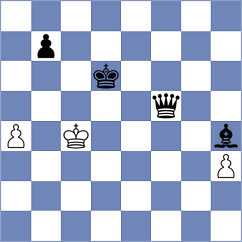Grot - Akobian (chess.com INT, 2025)